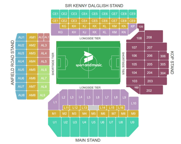 Anfield Stadium - Seating Map