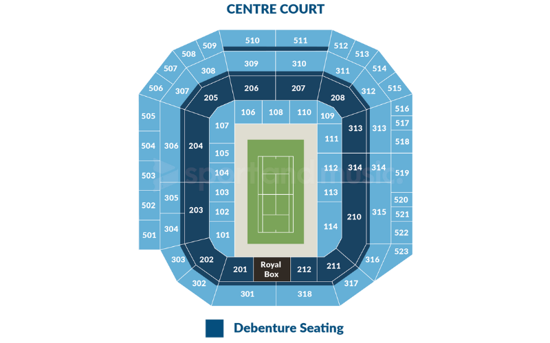 Wimbledon Centre Court