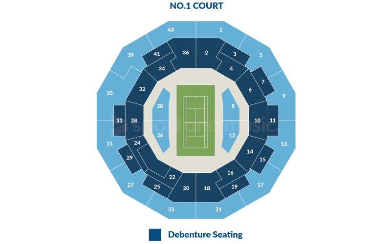 Wimbledon Number 1 Court