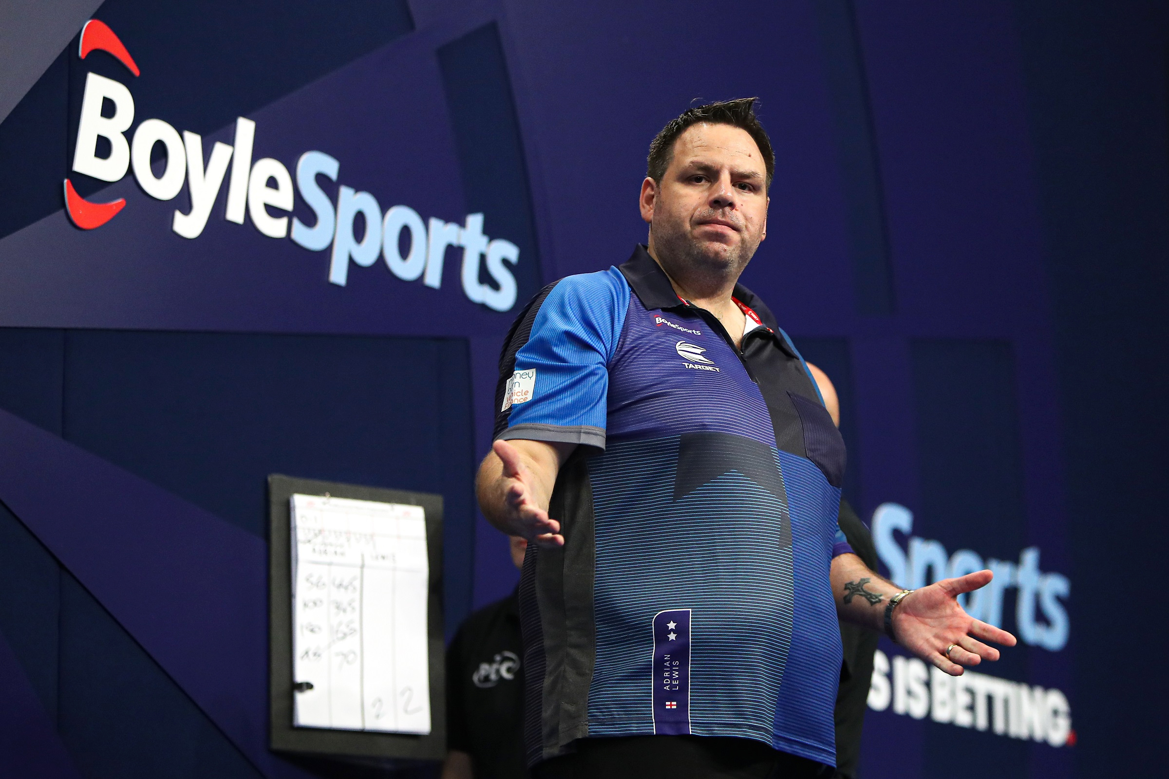 Adrian Lewis