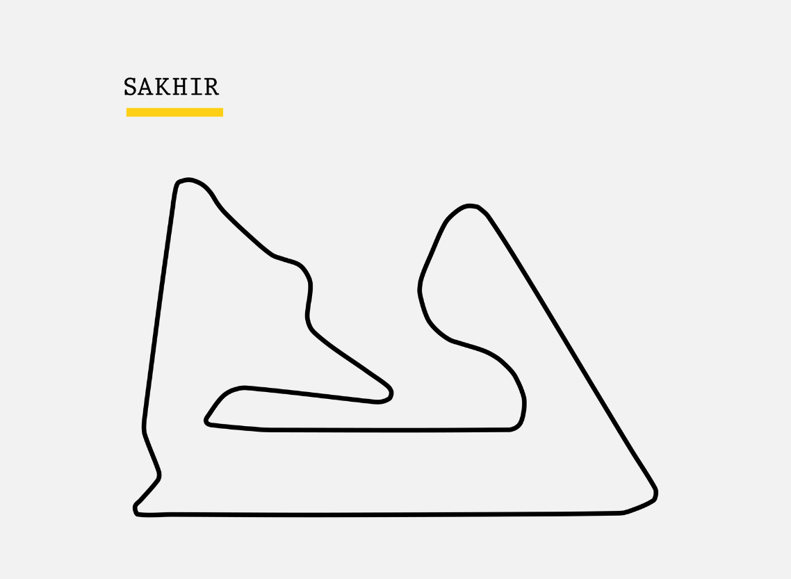 Bahrain International Circuit