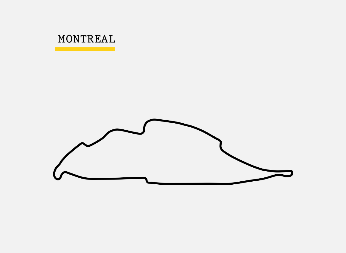 Circuit Gilles Villeneuve, Montreal