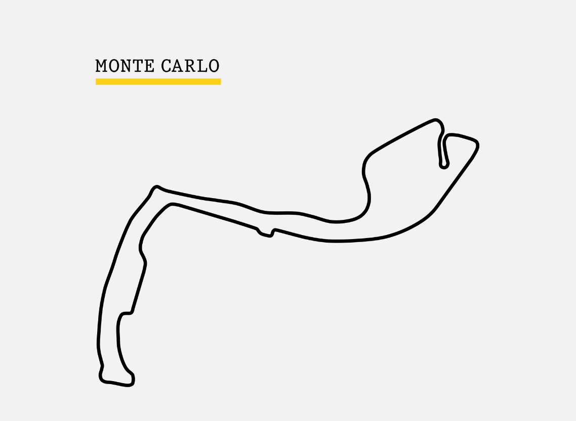 Circuit de Monaco