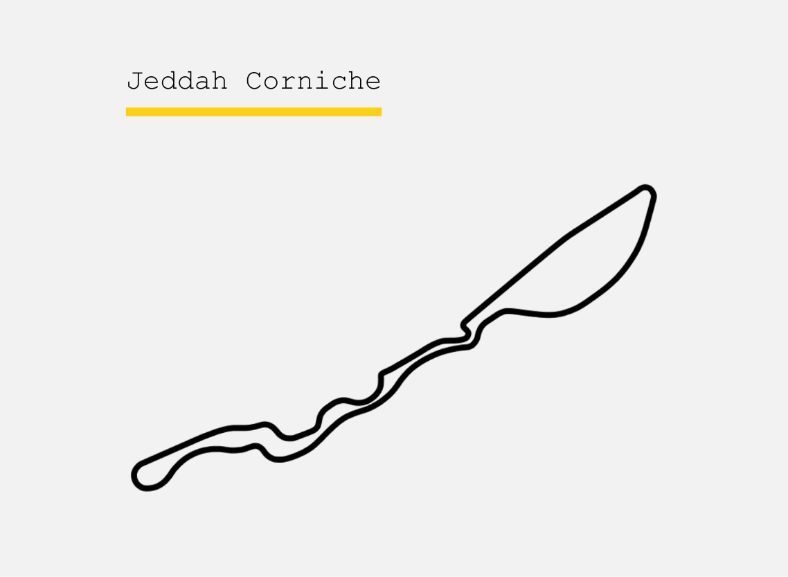 F1 - Jeddah Corniche Circuit