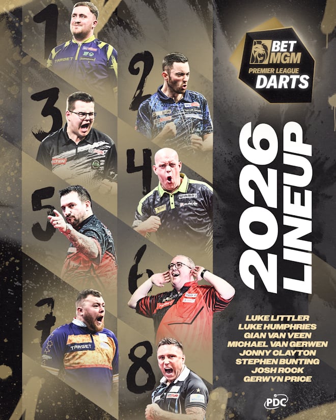 Premier League Darts Lineup