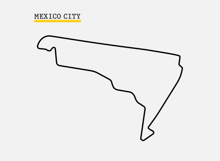 Autódromo Hermanos Rodríguez