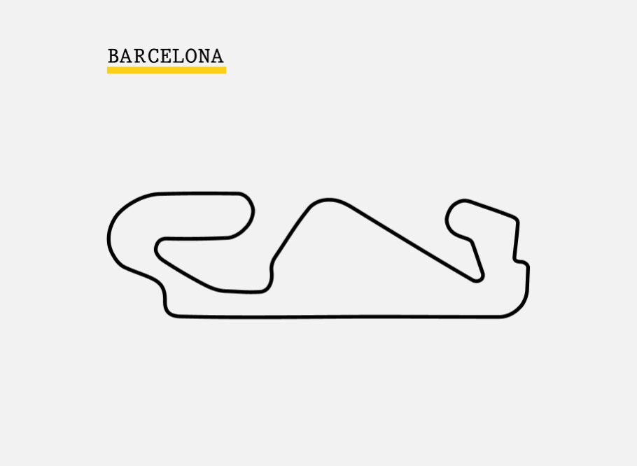 Circuit de Barcelona-Catalunya