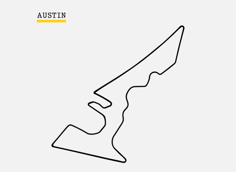 Circuit of The Americas