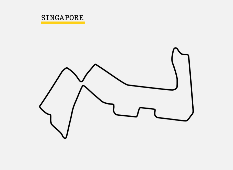 Marina Bay Street Circuit