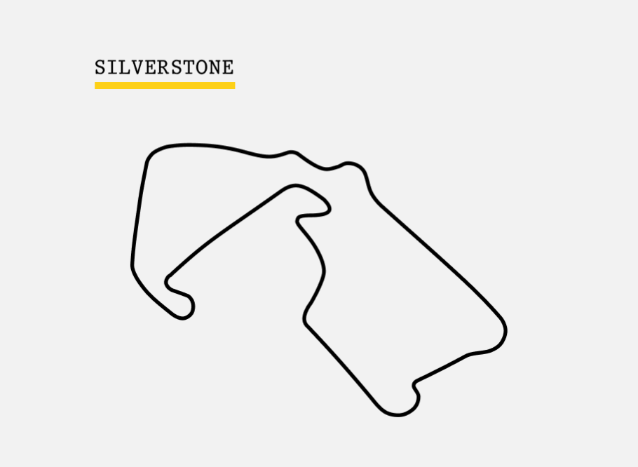 Silverstone F1 Circuit